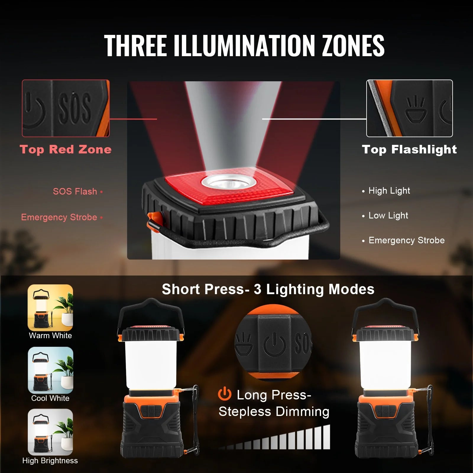 VEVOR All-In-One Battery-Powered LED Camping Lantern for an Exceptional Outdoor Experience